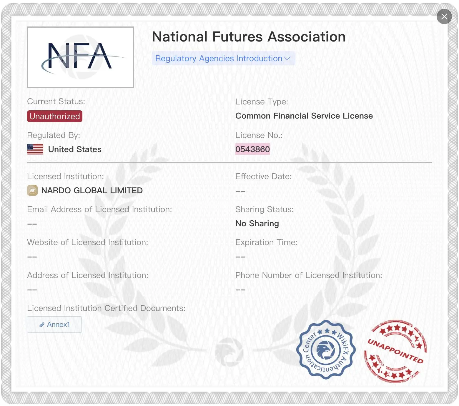 Is NARDO Legit?