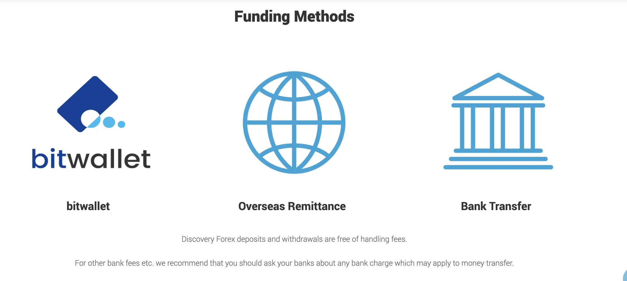 Funding methods