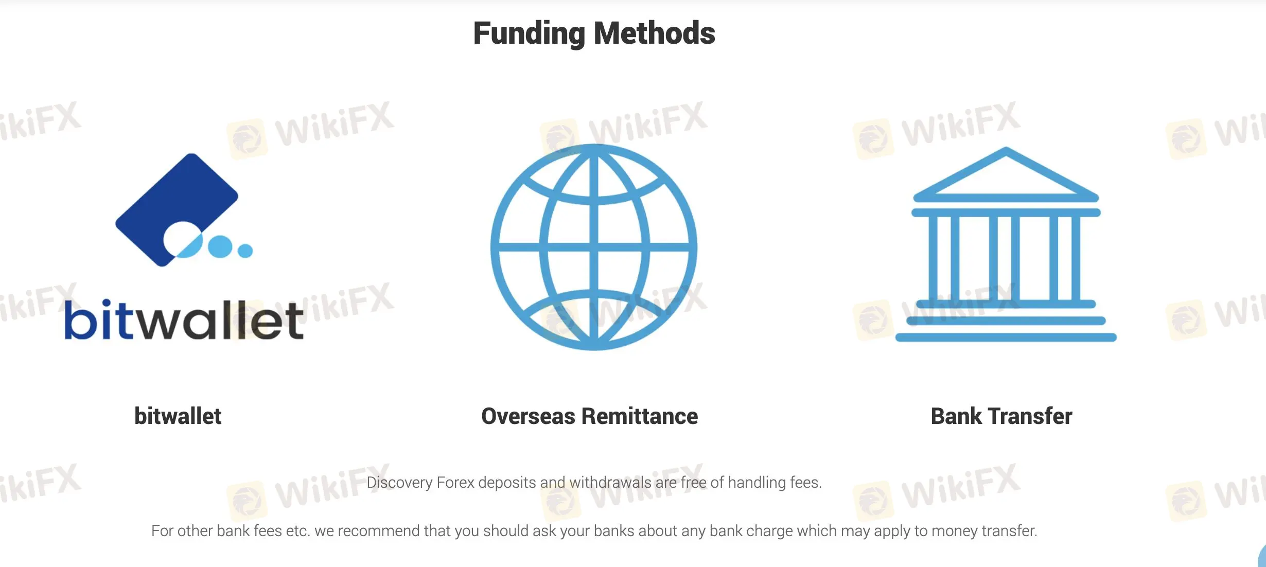 Funding methods