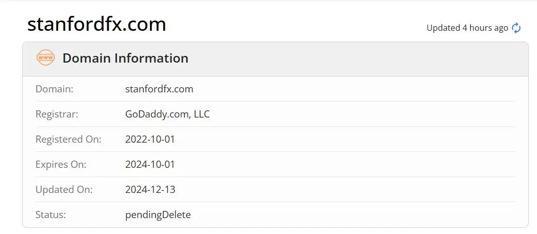 Is Stanford FX Legit?