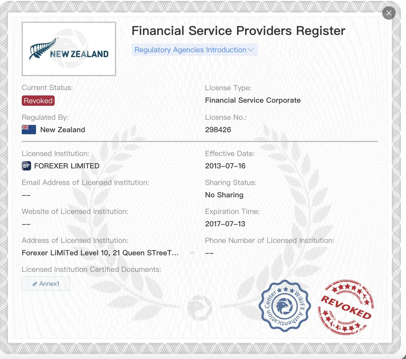 Revoked FSPR license