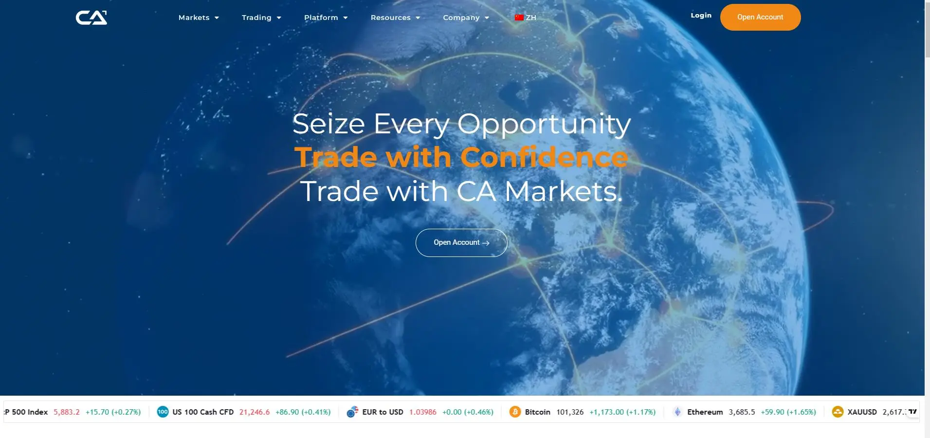 CA Markets 信息