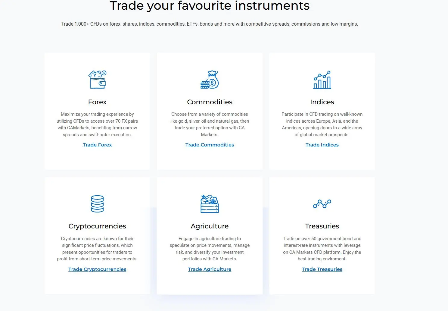 What Can I Trade in CA Markets?