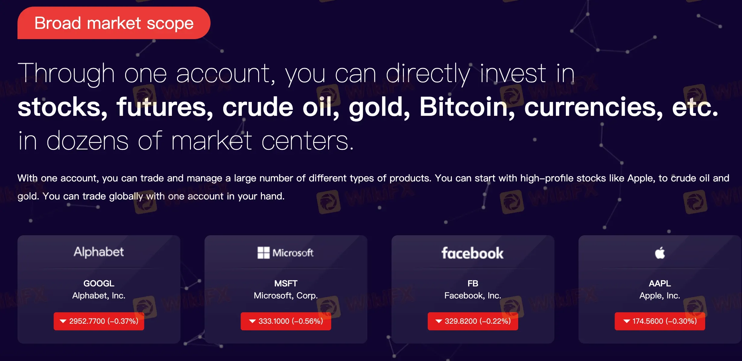 What Can I Trade on Arlington Asset Investment? What Can I Trade on Arlington Asset Investment?