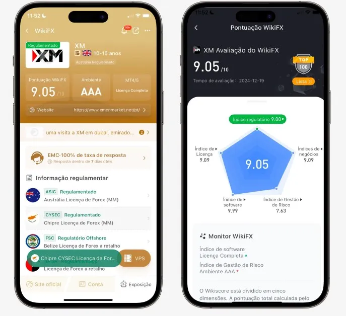 • Trading de Forex • Trading de Forex