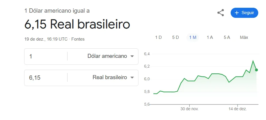 • Taxas de câmbio
