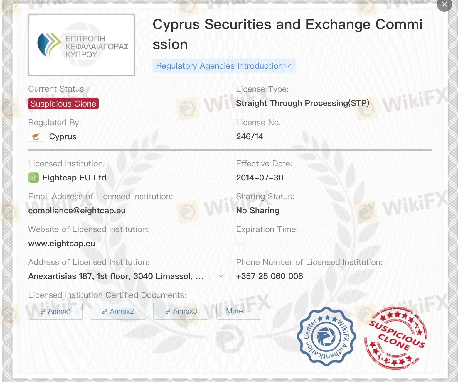 Suspicous clone CySEC license