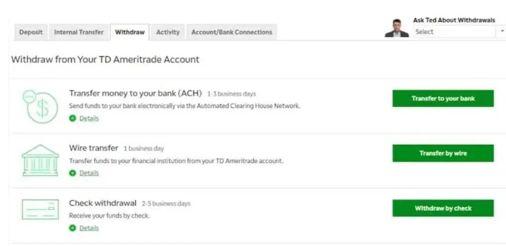 TD Ameritrade Withdrawal Methods TD Ameritrade Withdrawal Methods