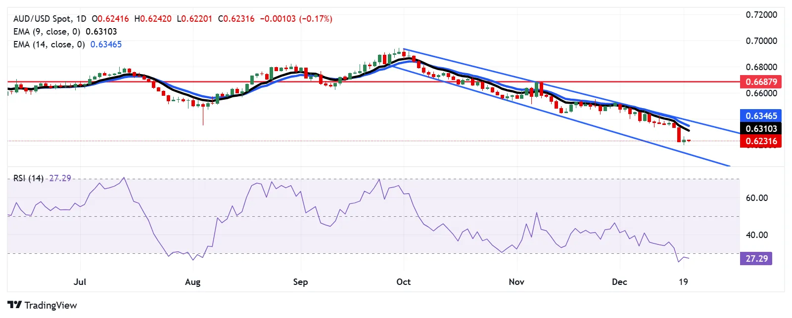 AUD-USD.png AUD-USD.png