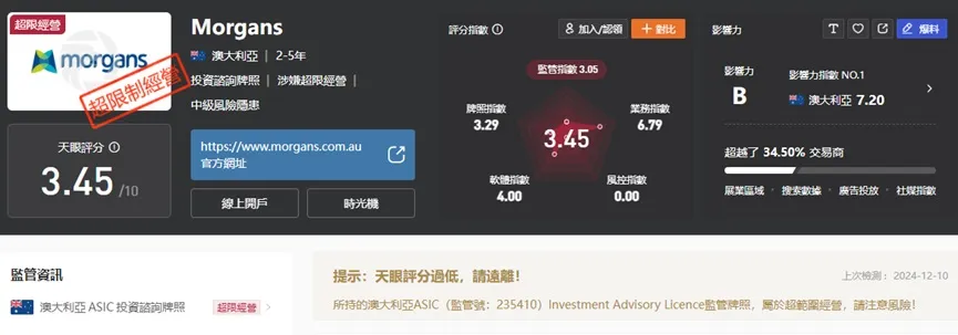 外匯天眼_投資_反詐騙_經紀商_券商_查詢_曝光黑平台.jpg 外匯天眼_投資_反詐騙_經紀商_券商_查詢_曝光黑平台.jpg