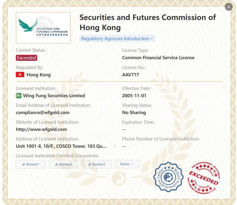 Exceeded SFC license