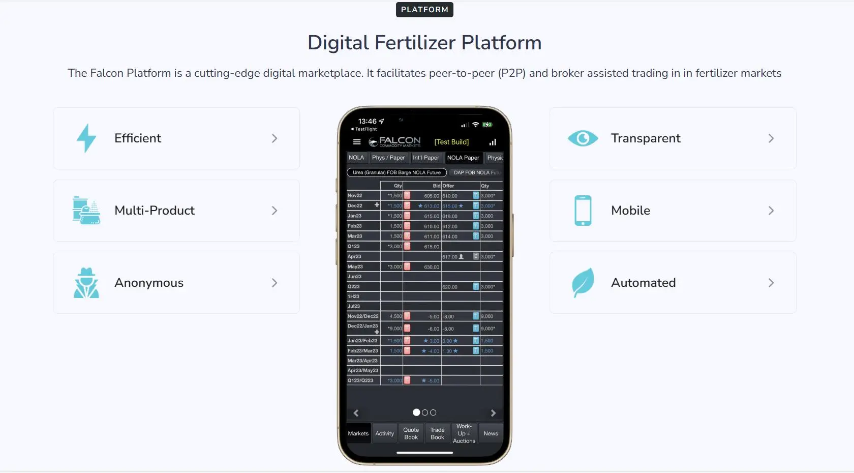 Trading Platform