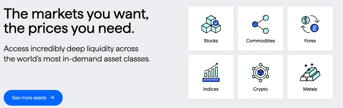 Market Instruments
