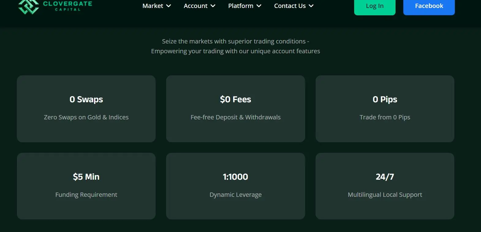Trading conditions