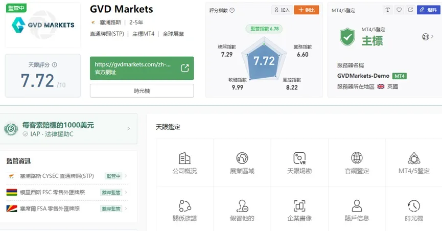 外匯天眼_投資_反詐騙_經紀商_券商_查詢_曝光黑平台.jpg 外匯天眼_投資_反詐騙_經紀商_券商_查詢_曝光黑平台.jpg