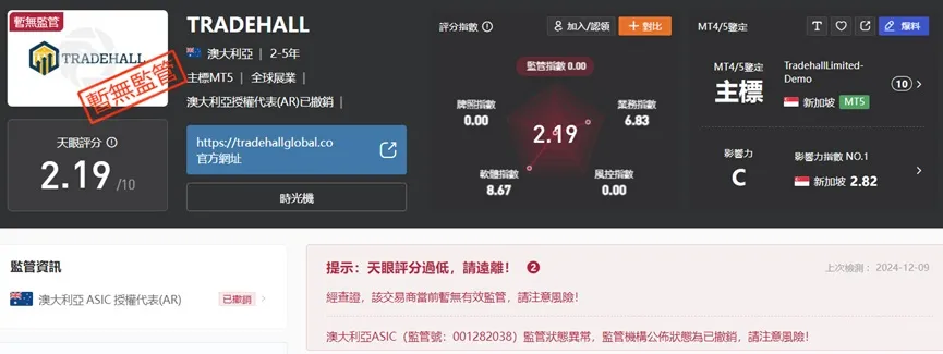 外匯天眼_投資_反詐騙_經紀商_券商_查詢_曝光黑平台.jpg 外匯天眼_投資_反詐騙_經紀商_券商_查詢_曝光黑平台.jpg
