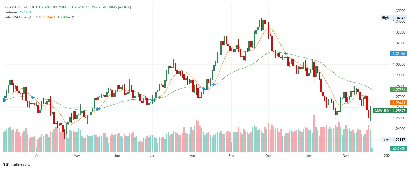 GBP-USD.png GBP-USD.png