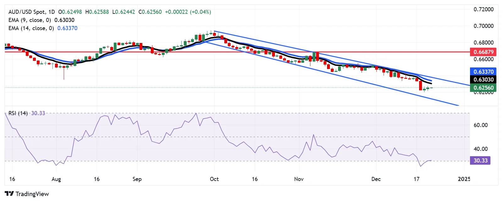 AUD-USD.png AUD-USD.png