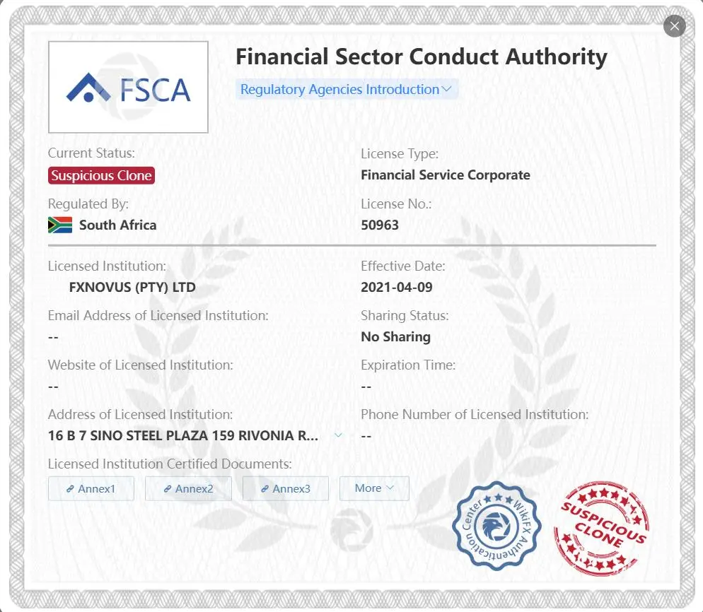Is FXNovus Legit?