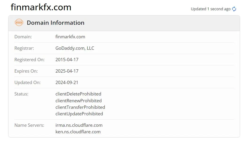 Domain information
