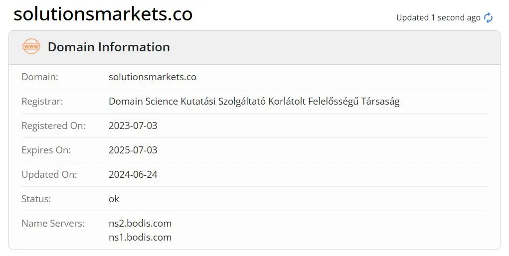 Is Solutions Markets Legit? Is Solutions Markets Legit?