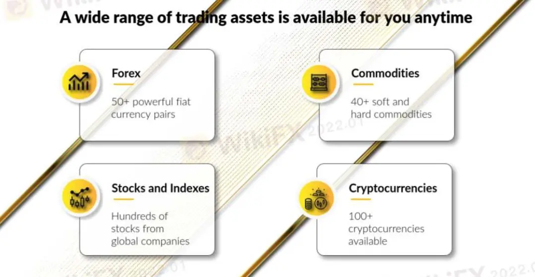 What Can I Trade on Solutions Markets? What Can I Trade on Solutions Markets?