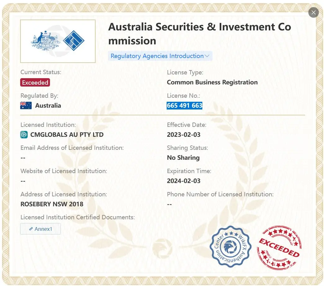 Exceeded ASIC license