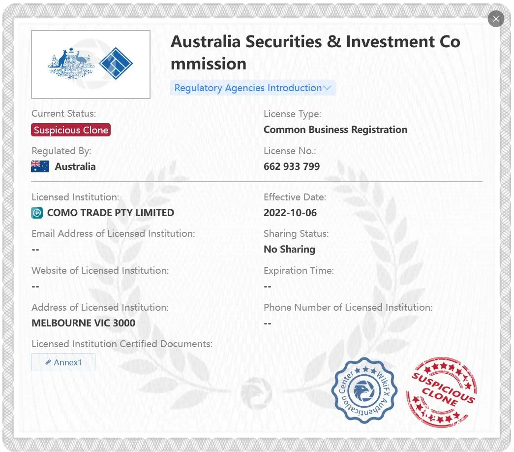 Suspicious clone ASIC license