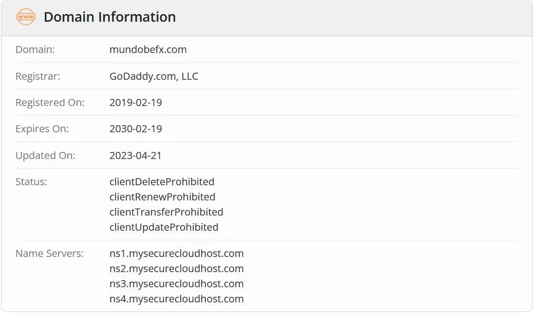 Domain information