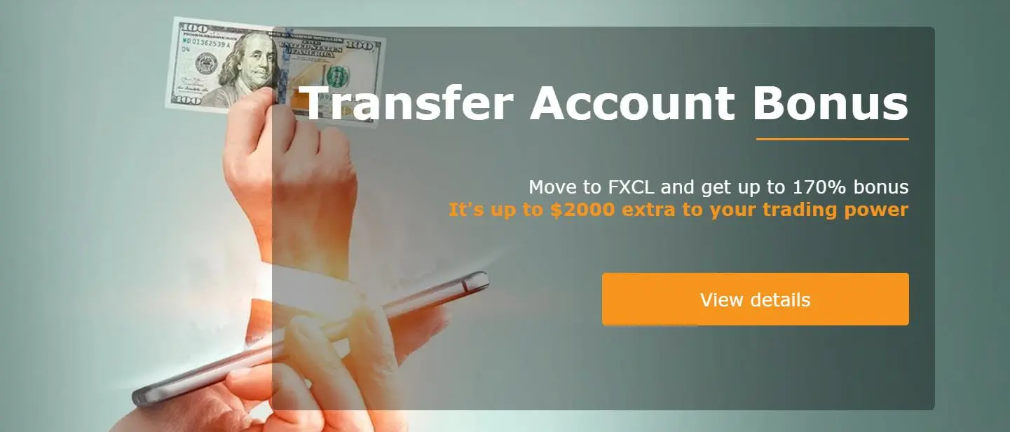 FXCL Information