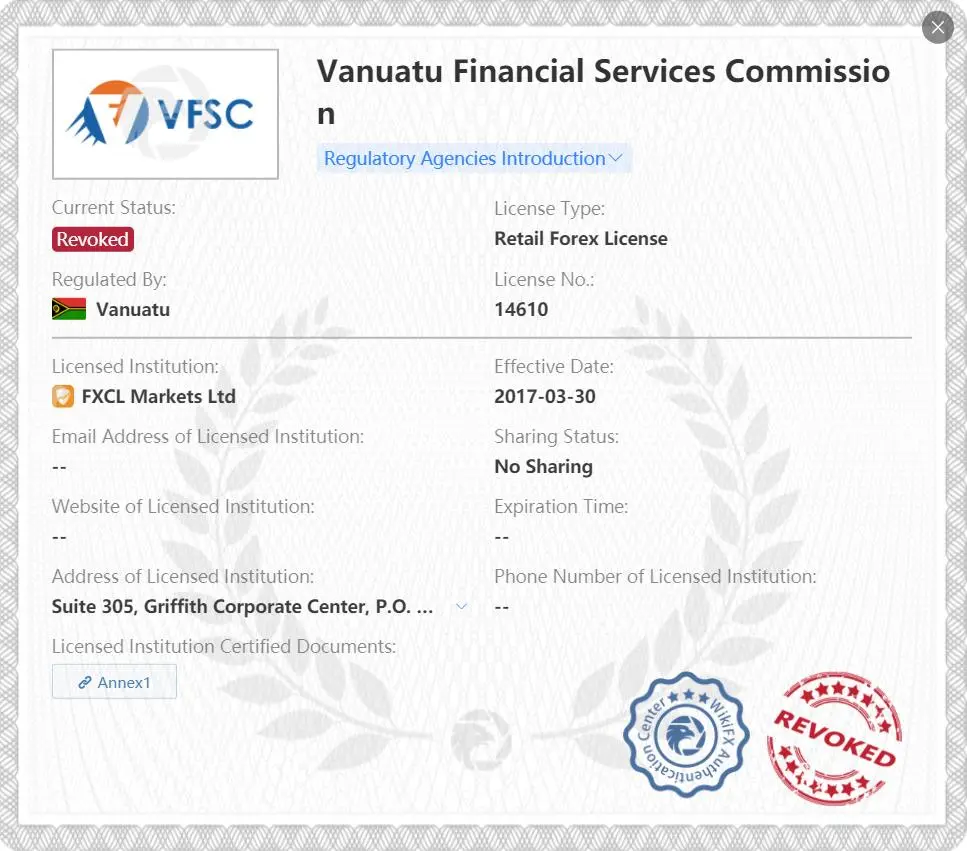 Is FXCL Legit?