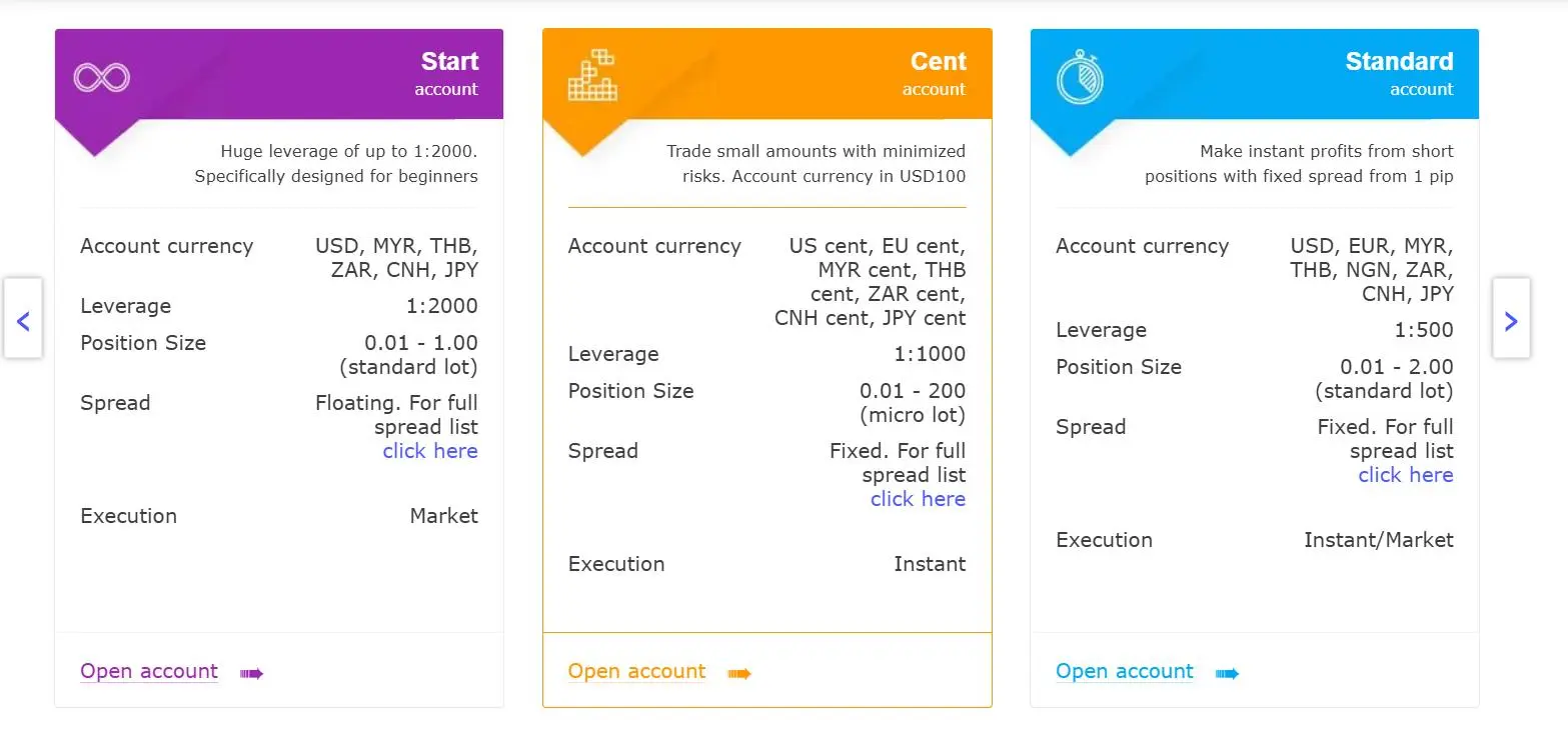 Account Types