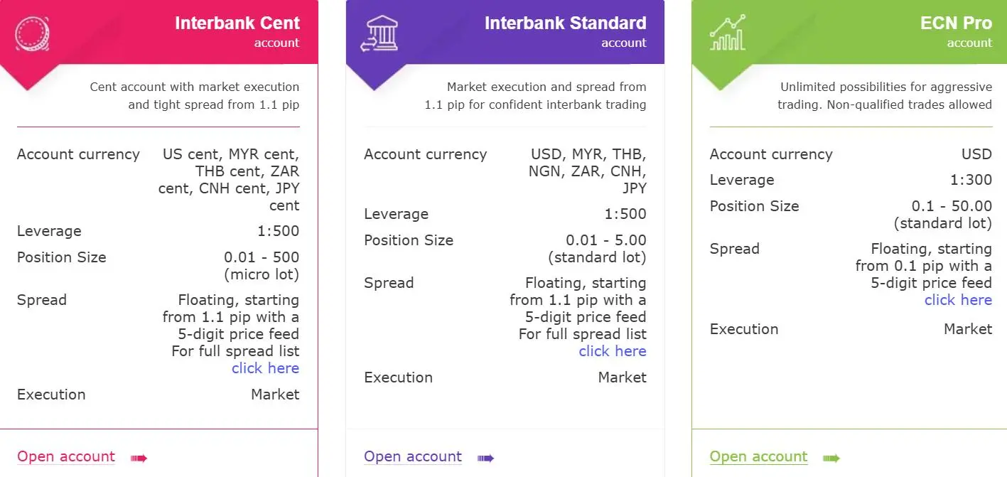 Account Types