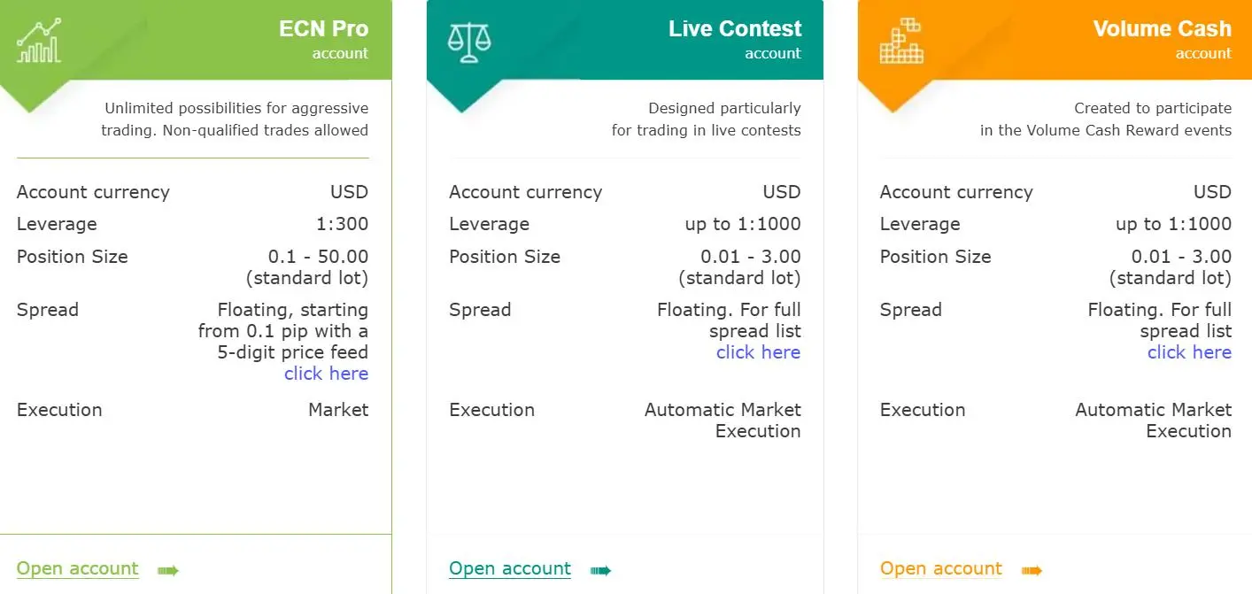 Account Types