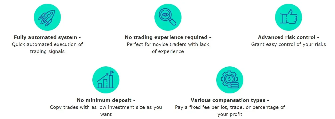 Copy Trading