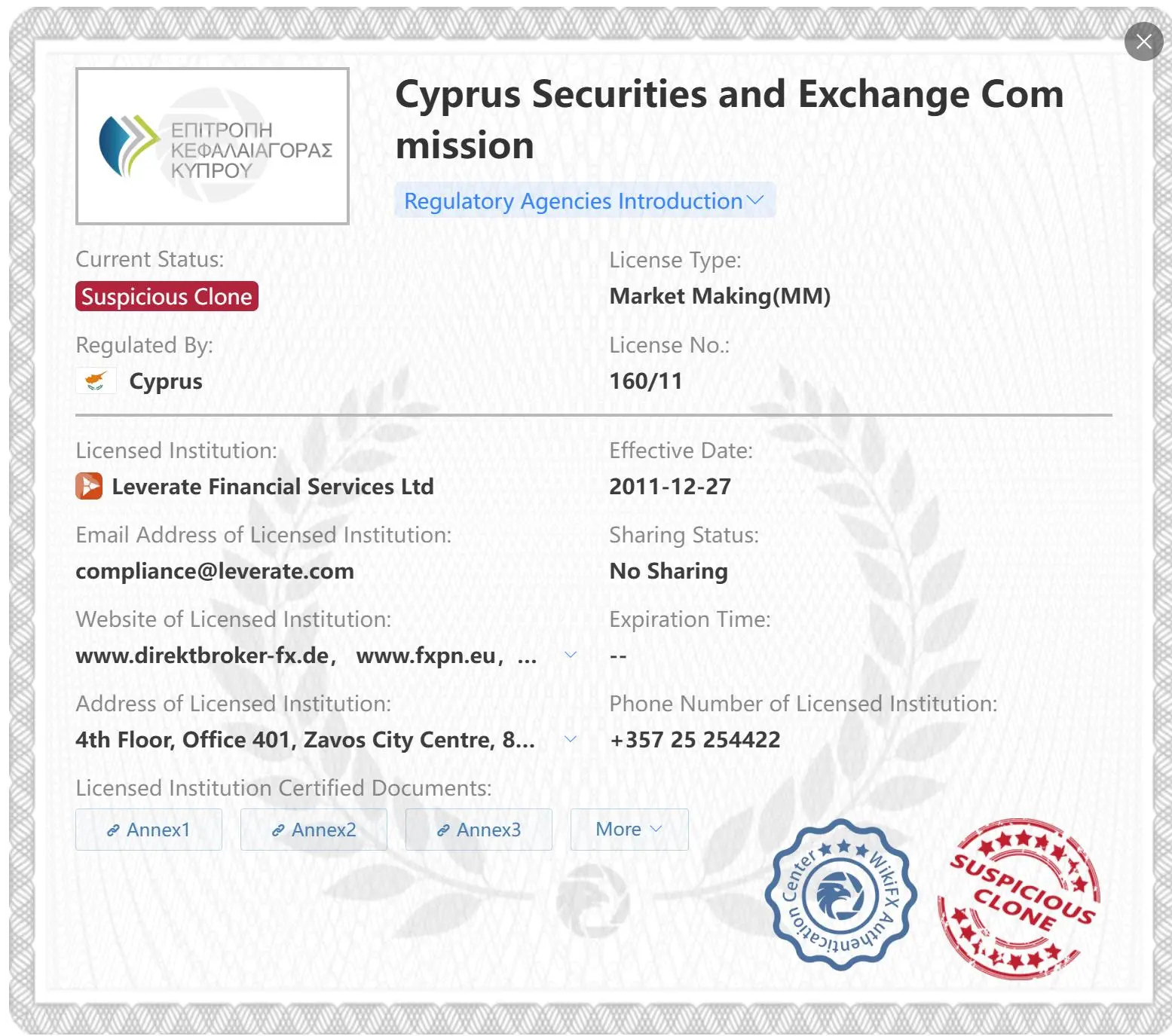 Suscipious clone CySEC license Suscipious clone CySEC license