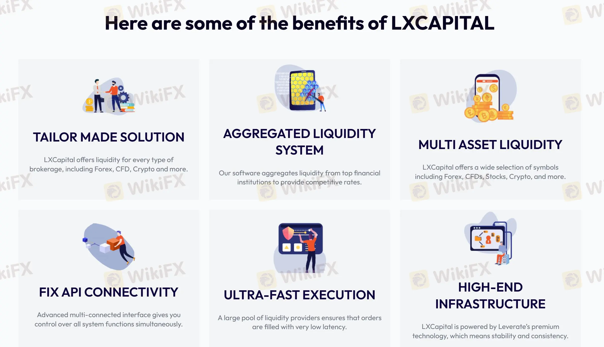 LXCAPITAL