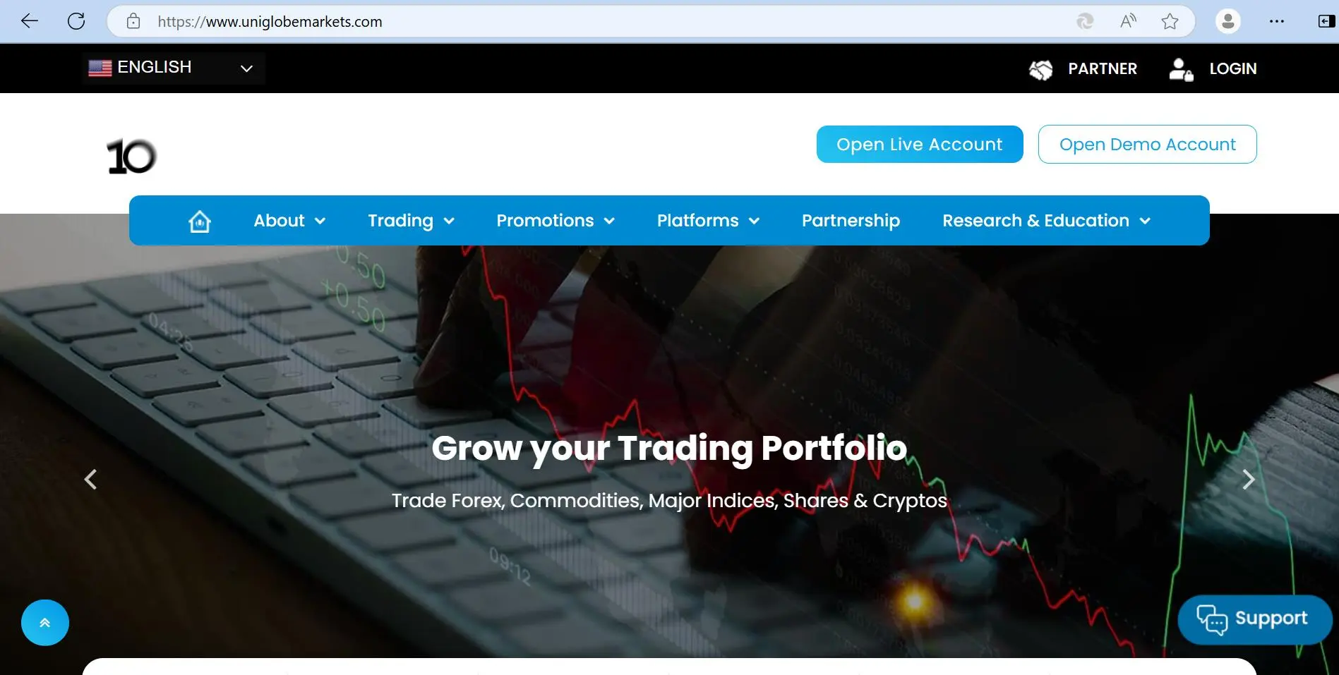Uniglobe Markets homepage Uniglobe Markets homepage