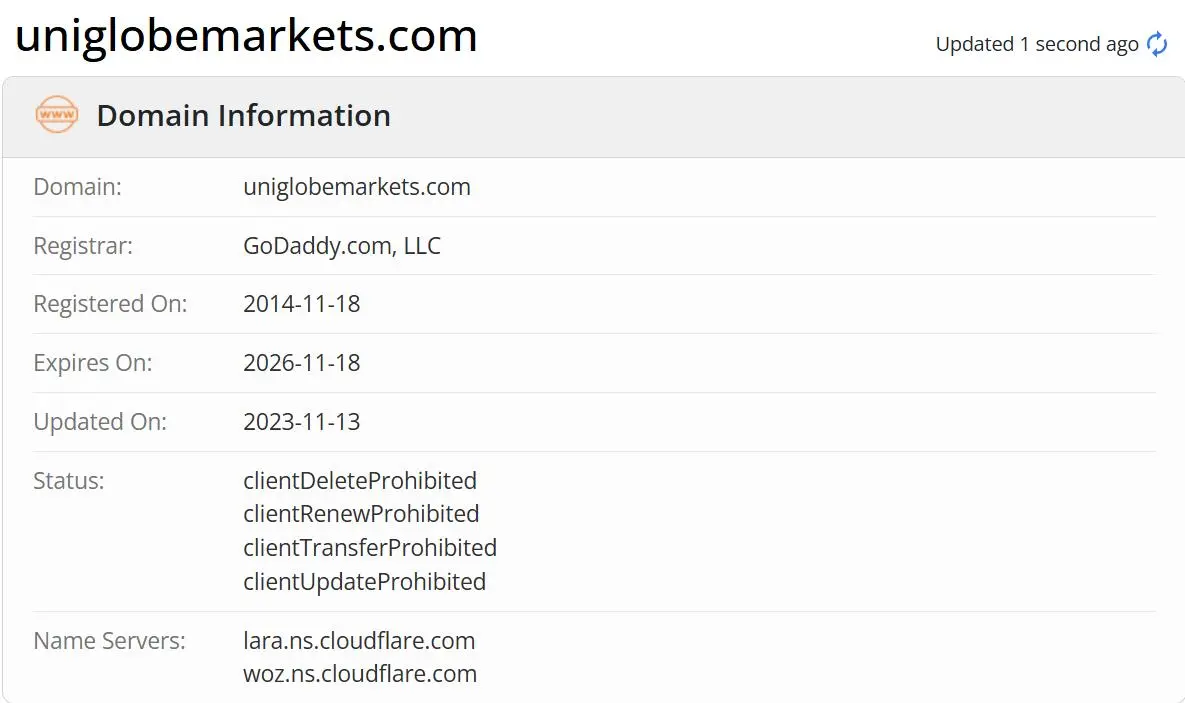 Domain information Domain information