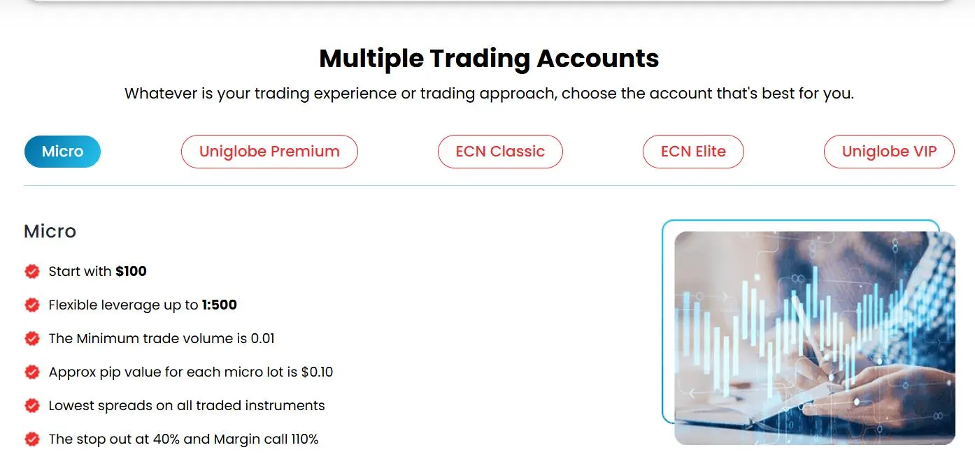 Account comparison Account comparison