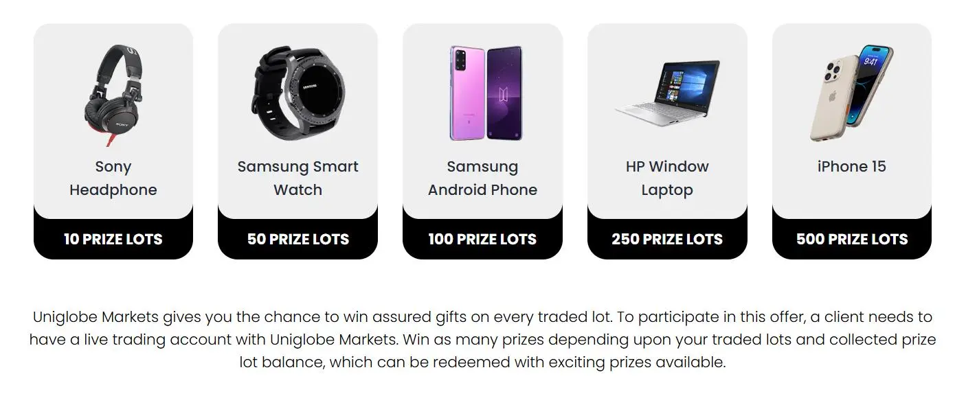 Trade to Win Trade to Win