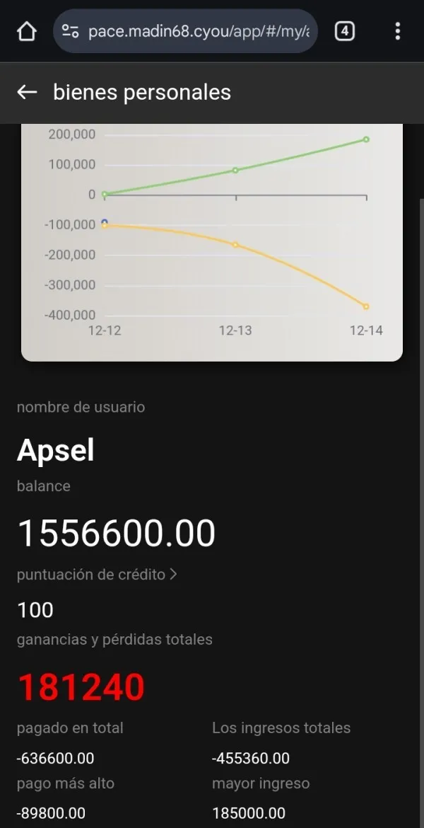 Fraude forex Fraude forex