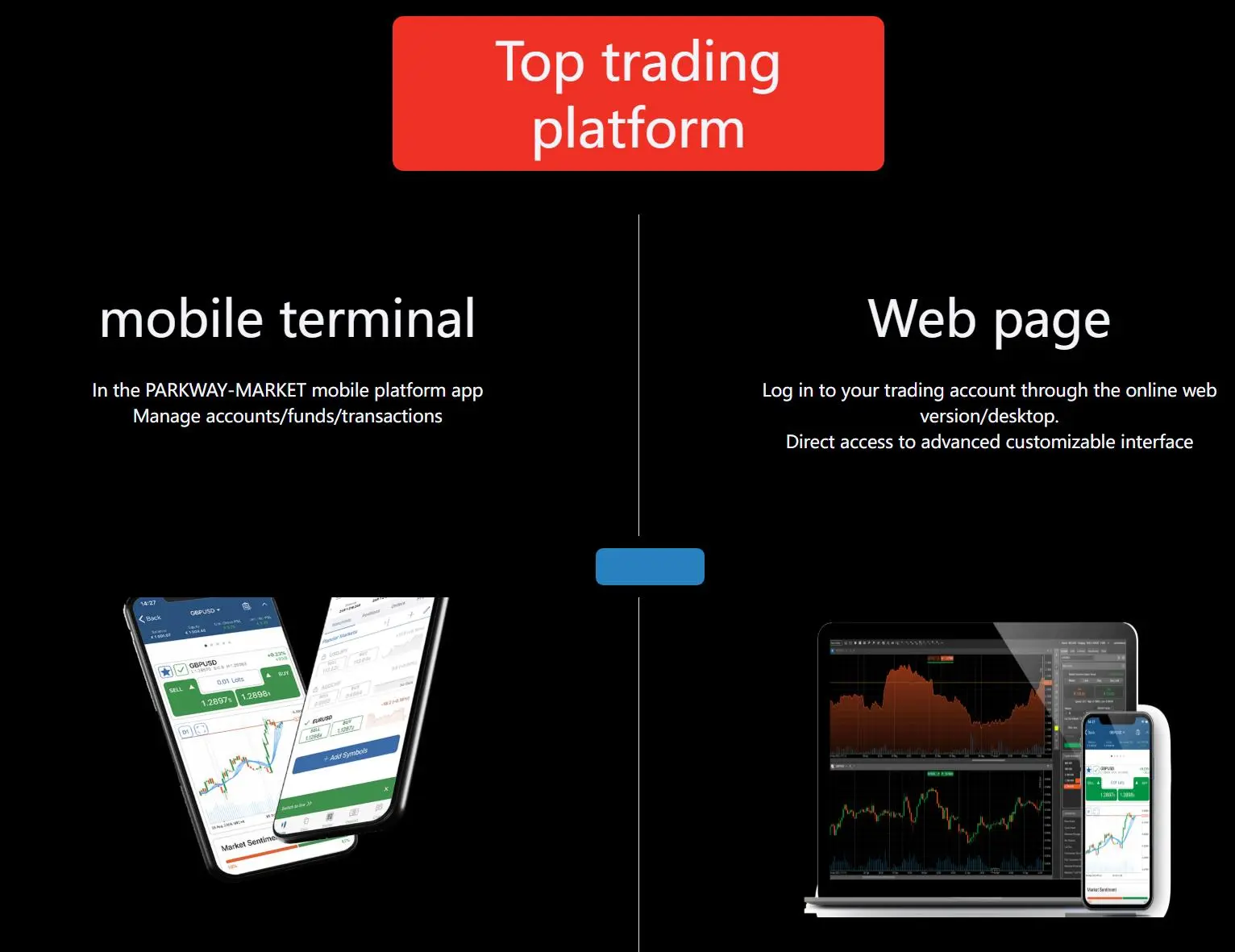Trading Platform