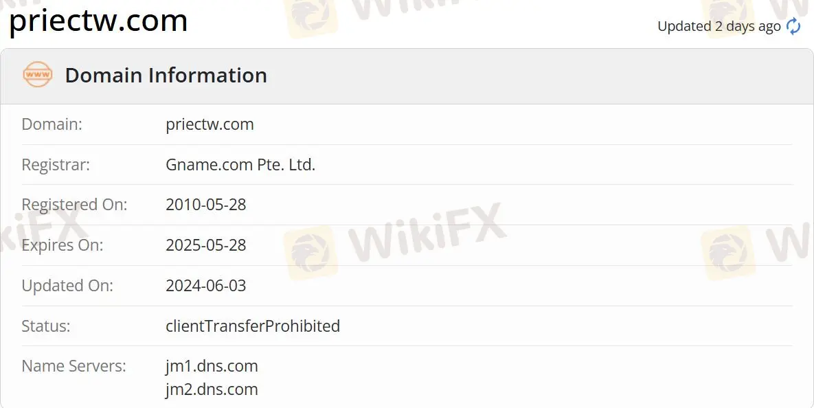 Domain information