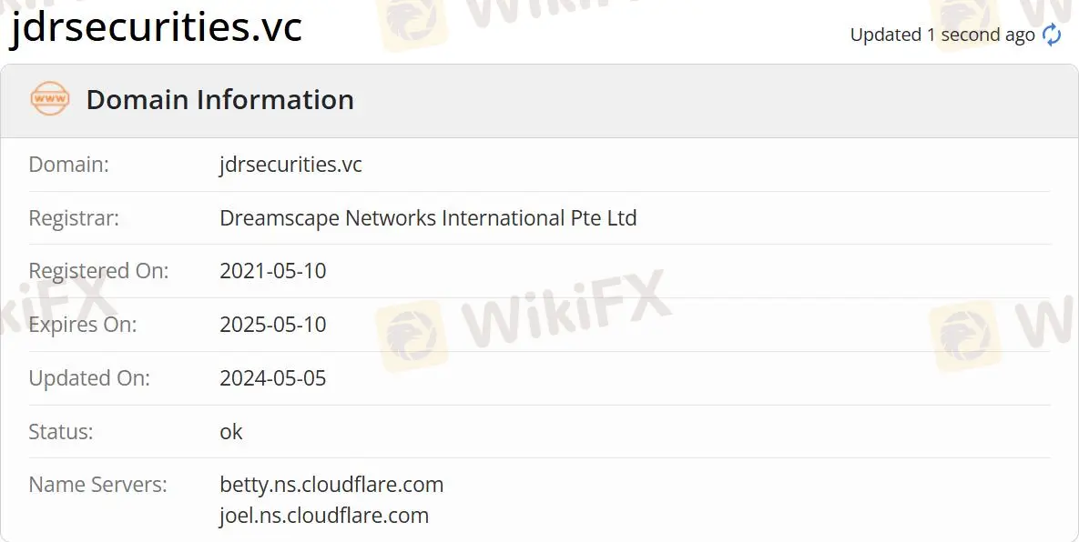 Domain information