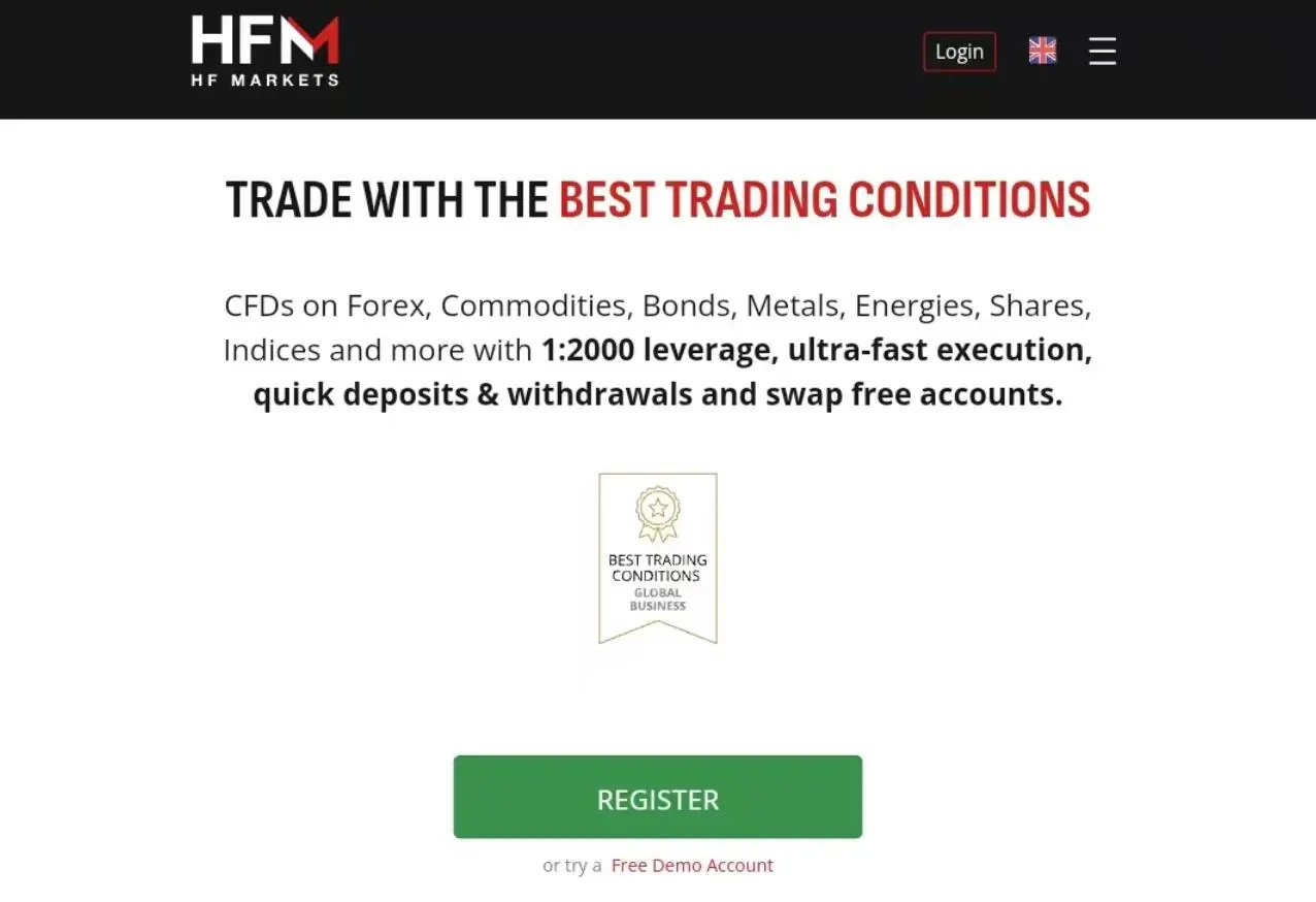HFM Market Information