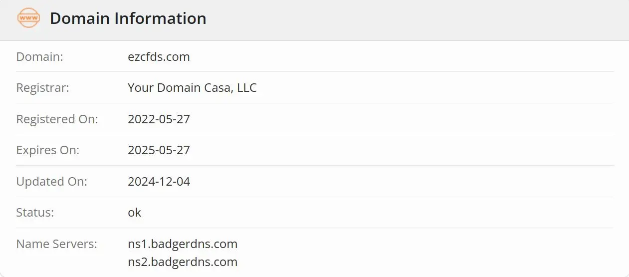 Is EZCFDs Legit?