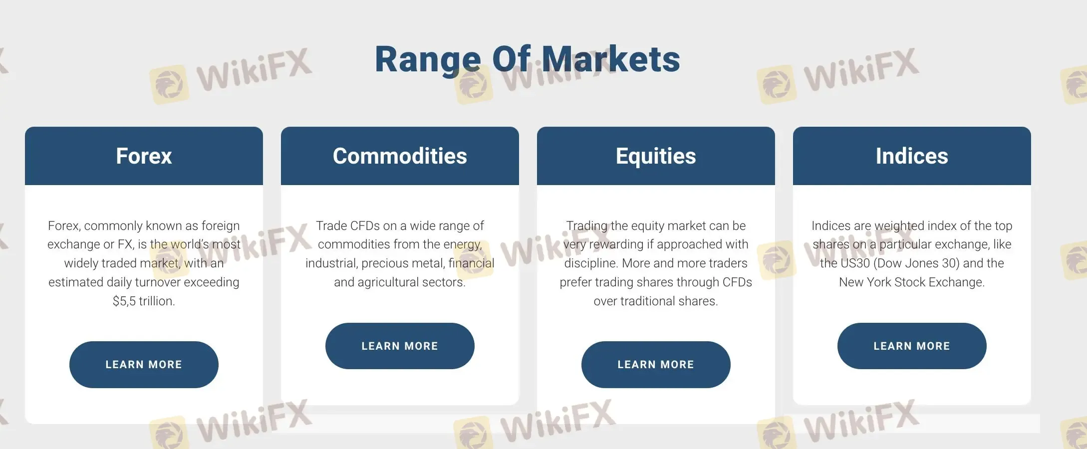 What Can I Trade on 360°Capital?