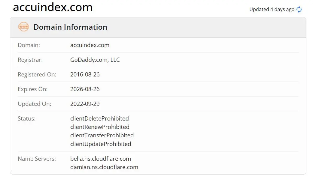 Is AccuIndex Legit? Is AccuIndex Legit?
