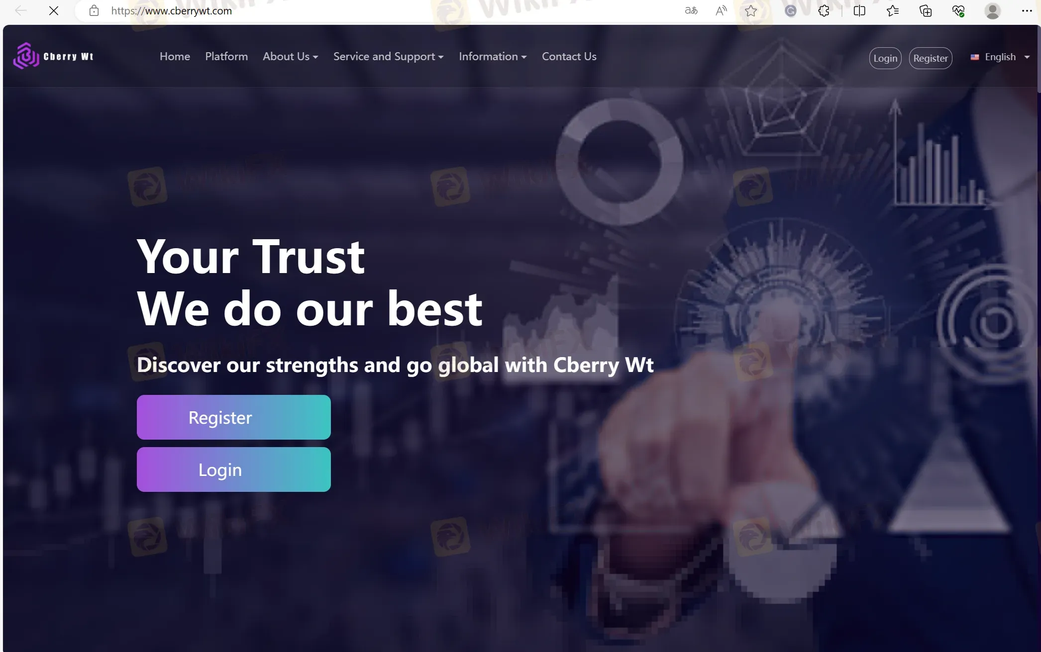 CBERRY WT's home page